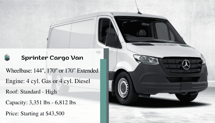 cost-of-sprinter-van-conversion