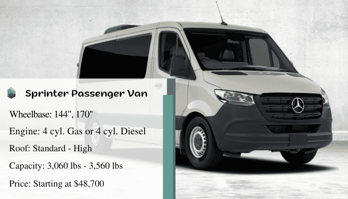 sprinter-van-conversion-cost
