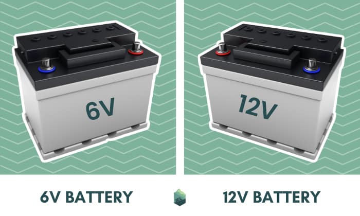 12 Volt Car Batteries in 12 Volt Batteries 