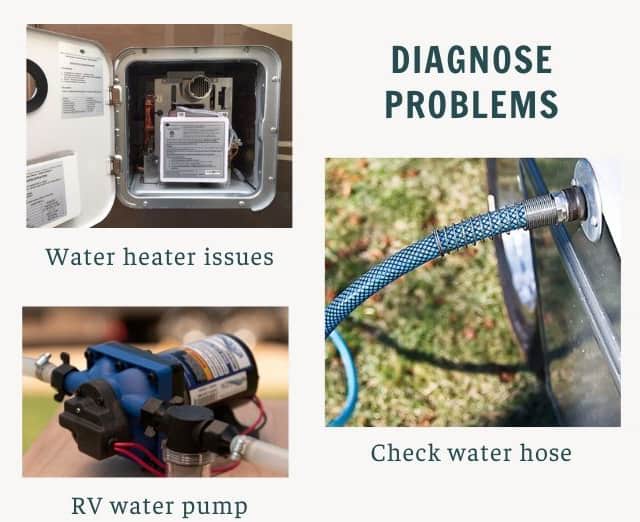 check-rv-water-system