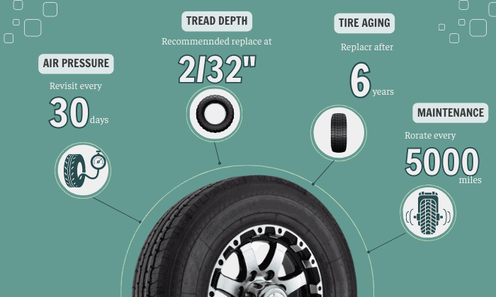 travel-trailer-tires-maintenance-tips