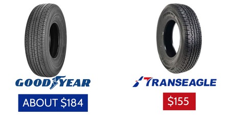 Cost-and-Value-for-Money-of-Goodyear-Endurance-vs-Transeagle-Tires