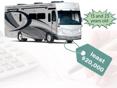 Determine-your-budget-for-the-used-motorhome-to-Finance-an-RV-Over-10-Years-Old