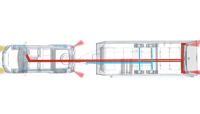 How Do Trailer Brake Controllers Work? – Detailed Explanation