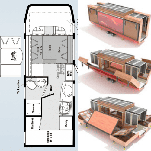 RV vs Mobile Home: What Makes Them Different?