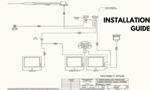 RV Cable TV Wiring Diagram - Complete Installation Guide
