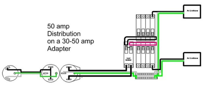 50-Amp-to-30-Amp-RV-Adapter-Works