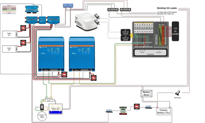 Forest-River-RV-WF-8930_50-Series-Distribution-Center
