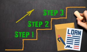 The-basic-steps-to-apply-for-Good-Sam-RV-loans