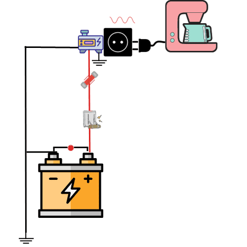 Connect-to-an-Extension-Cord