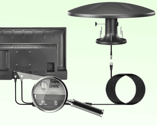 tighten-the-antenna-and-receiver-connectors
