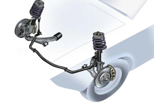 suspension-sway-bars